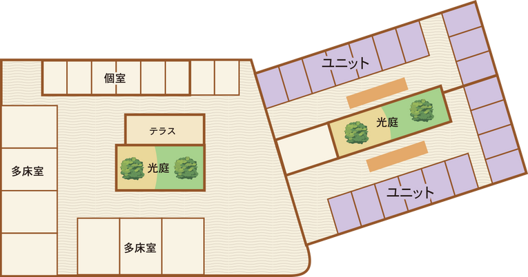 庭が広がる光庭