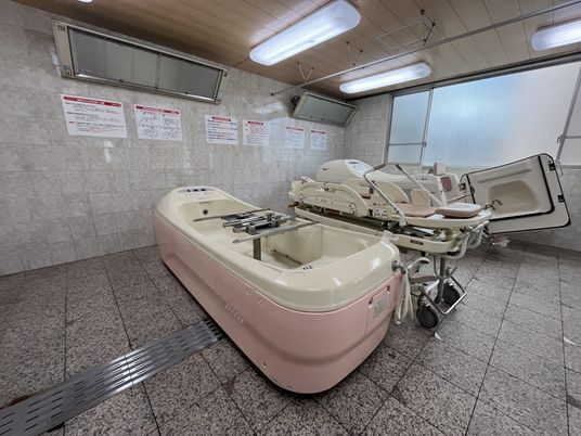 快適な浴室設備