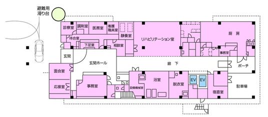 施設全体の見取り図