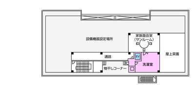 見取り図の洗濯室
