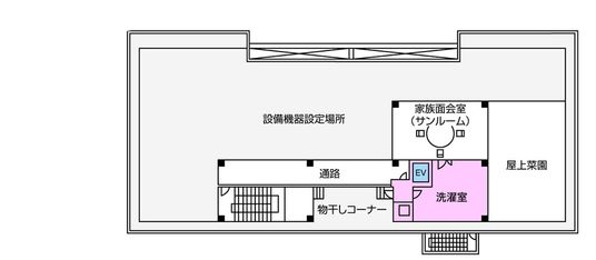 見取り図の洗濯室