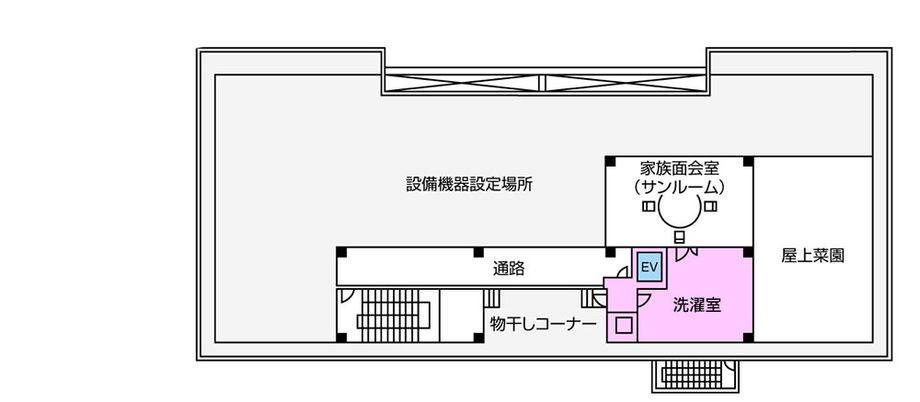 見取り図の洗濯室