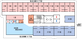 施設のフロア配置図