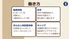 働き方概要の掲示物