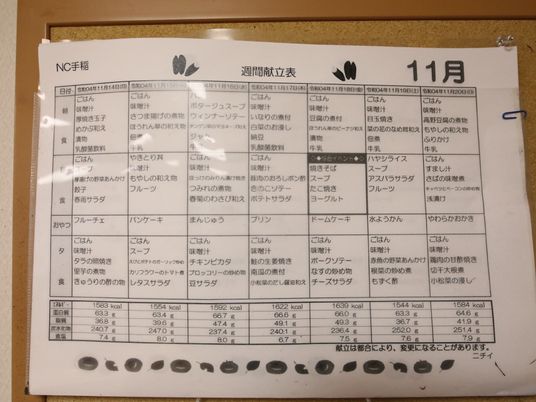 献立表掲示の壁面