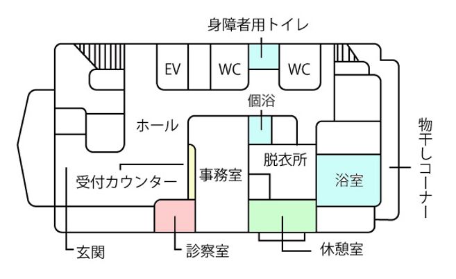 施設の案内図