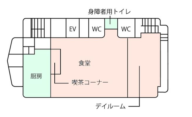 施設の見取り図