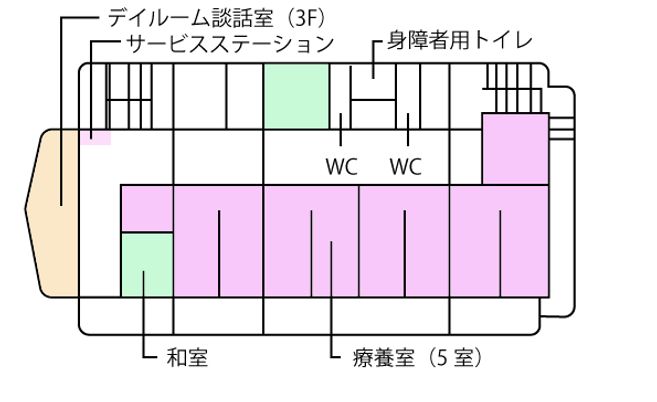 施設内の階段案内