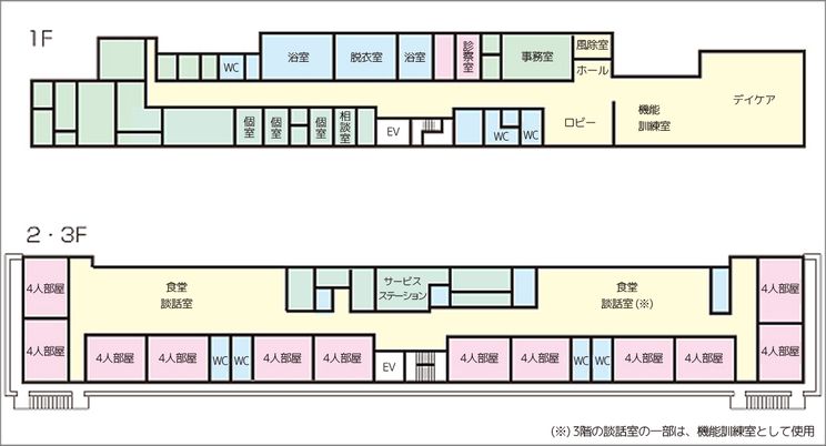 施設全体の見取図