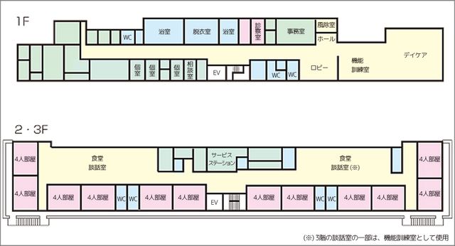 施設全体の見取図