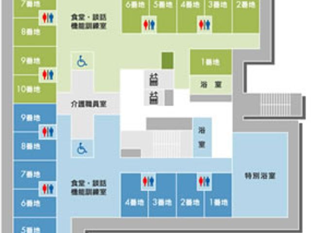 機能訓練室の配置図 機能訓練室 施設のレイアウトがわかる配置図です。利用者の動線を考慮した設計になっています。