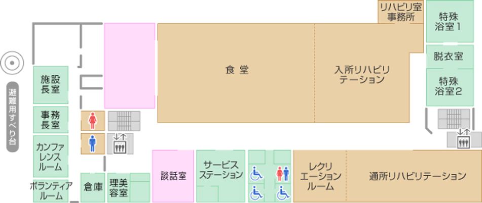 居心地よい空間の施設図