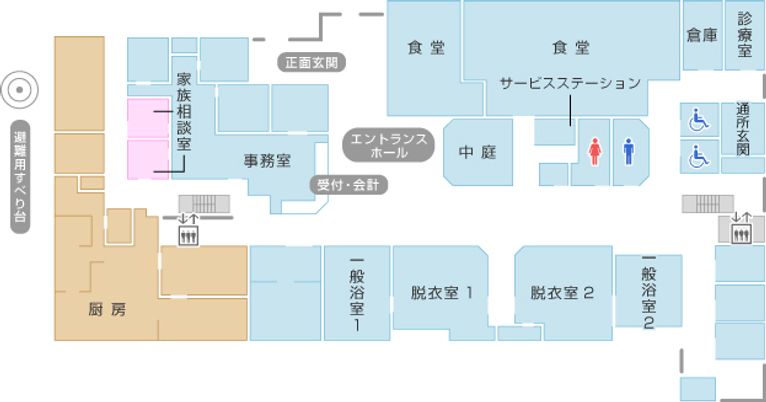 施設の見取り図