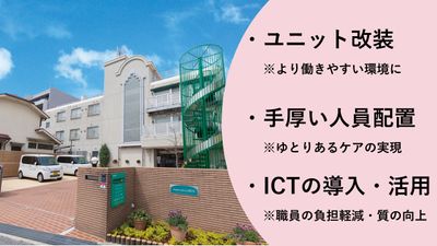 手厚い人員配置の看板