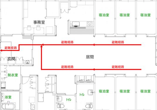 避難経路が示された居間