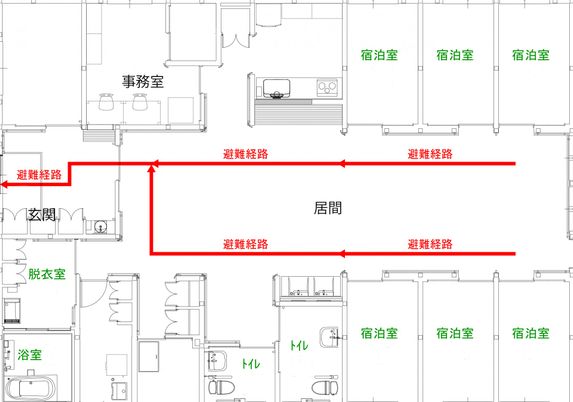 避難経路が示された居間