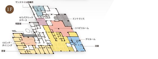 施設の見取り図