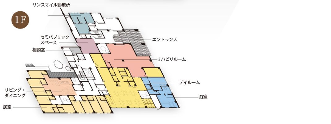 施設の見取り図
