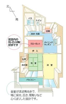 クローゼットのある居室