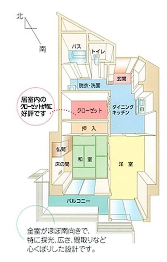 クローゼットのある居室