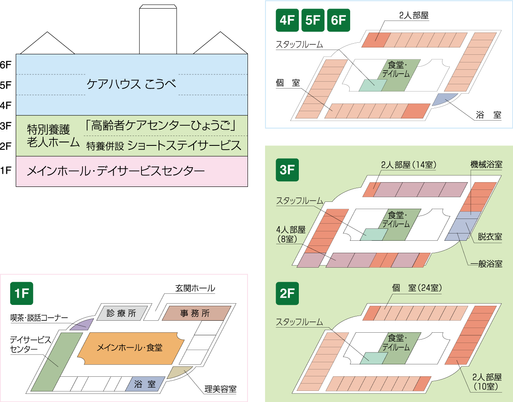 介護施設のフロア図