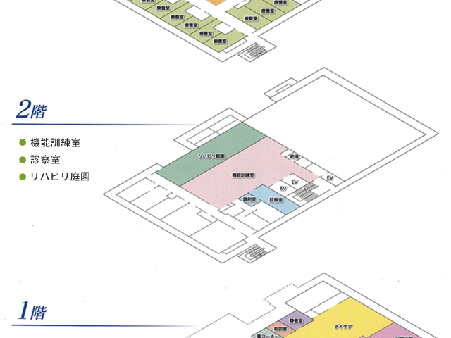 施設のフロア案内図 内観 各フロアの設備配置が直感的にわかる案内図です。階層ごとの施設機能を簡単に把握できます。