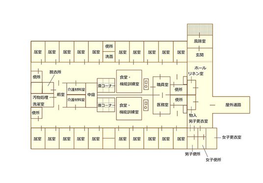 施設の平面図
