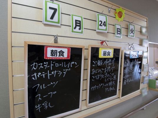 掲示物がある壁面