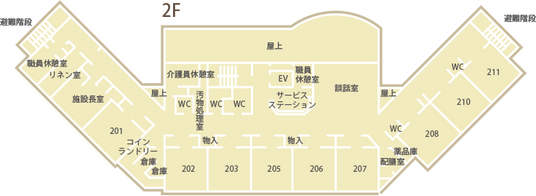 居室と廊下の配置図