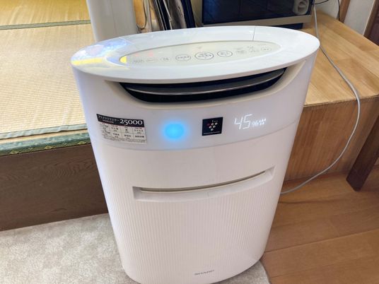 湿度表示のある機器