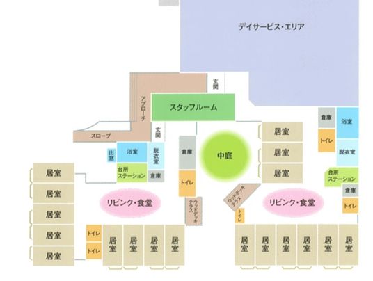 施設の平面図