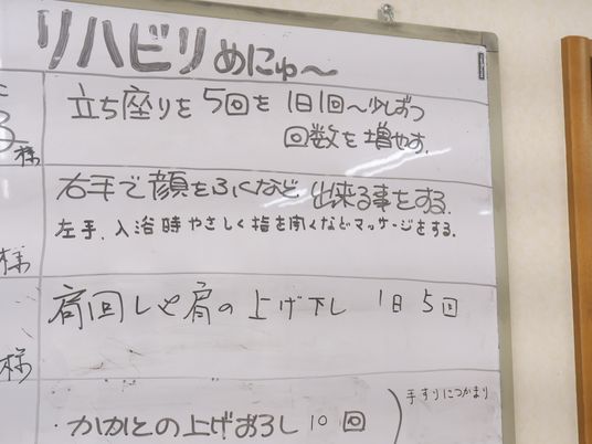 掲示物の内容紹介