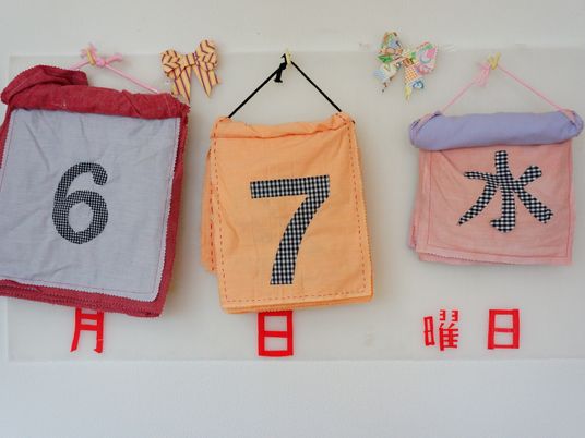 壁掛け数字布団と飾り