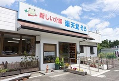 店舗の看板