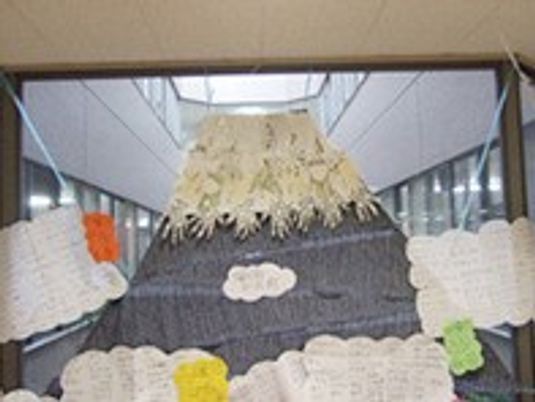 掲示物の前景