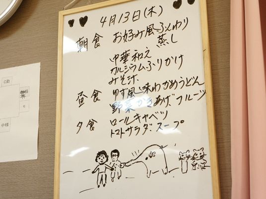 掲示物のイラストと文字