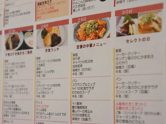 献立表のクローズアップ