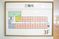 配置図が示された掲示物