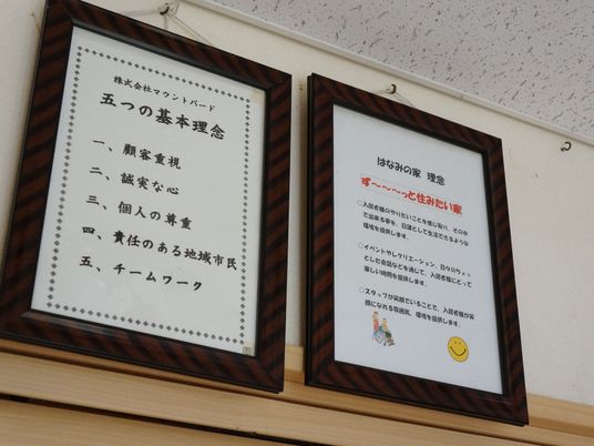 掲示物の壁掛け