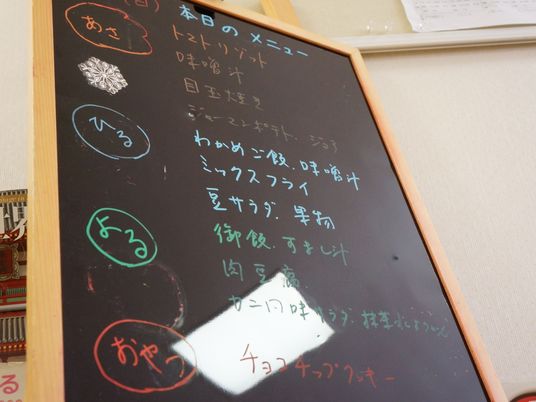 掲示板のメモ書き