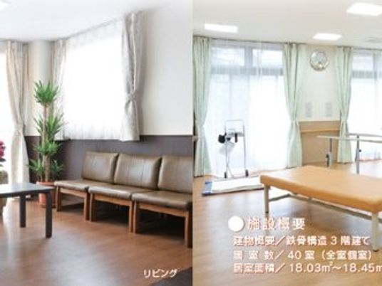明るい共有リビング  