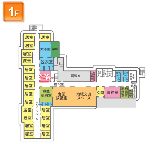 広い動線設計の図面