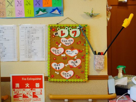 掲示物が飾られた壁面