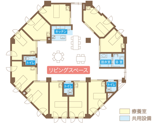 中央に広いリビング