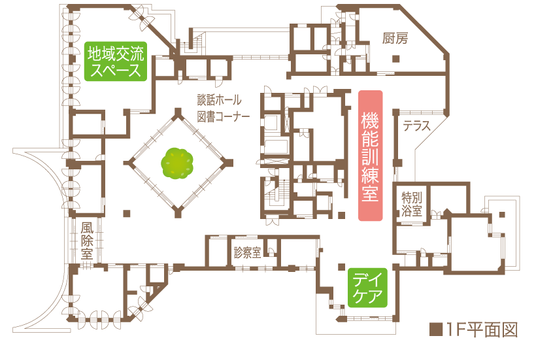 施設の平面図
