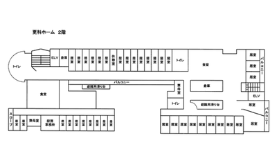 施設の全体配置図