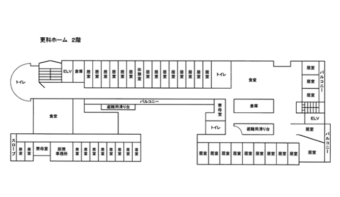 施設の全体配置図