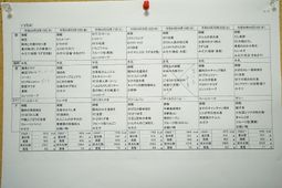 スケジュール掲示物