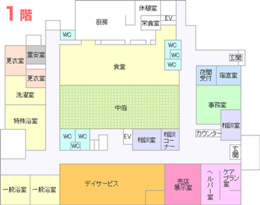 施設の間取り図