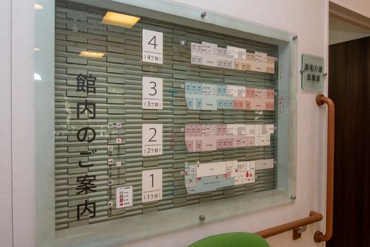 配電盤の配置図